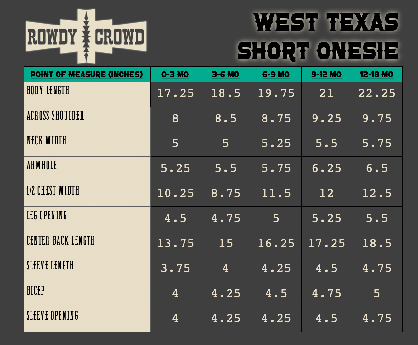 West Texas Short Onesie: 12-18 months