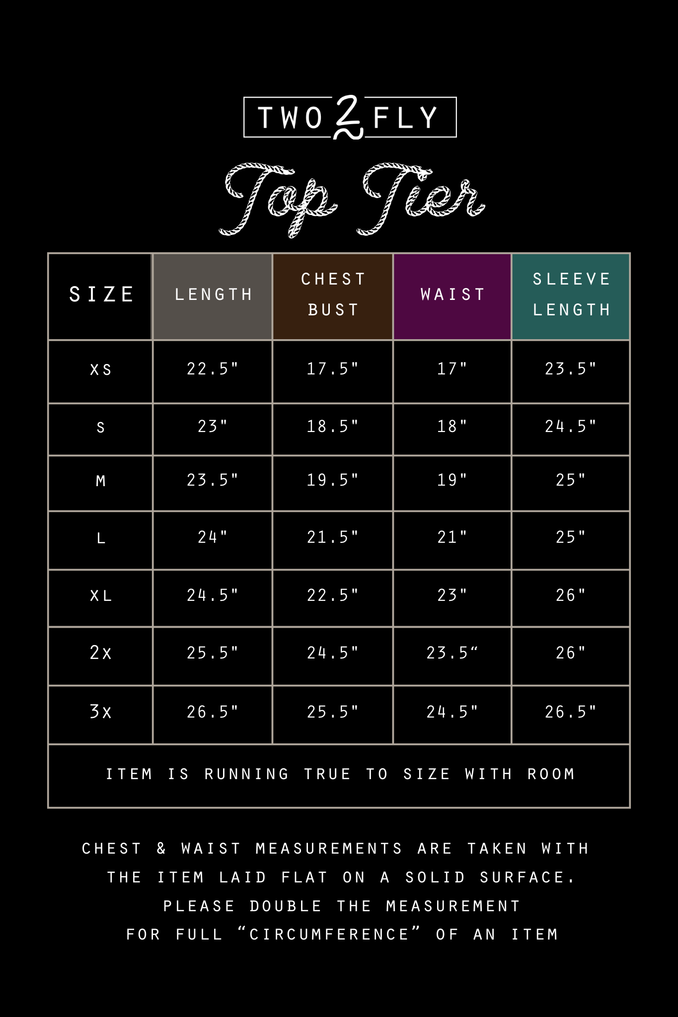 TOP TIER: M